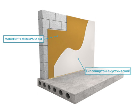 Walls: wo-metalprofiles base membrane