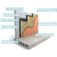 Стены: Каркас Усиленный V-Plus