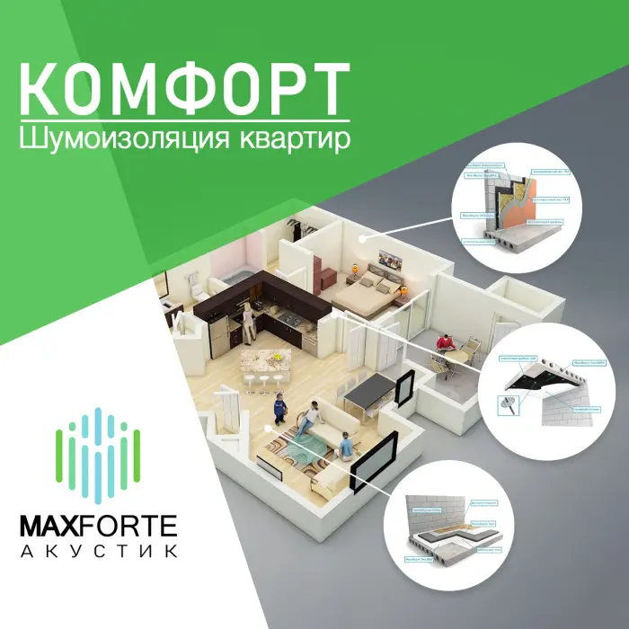 Комфорт Шумоизоляция квартиры
