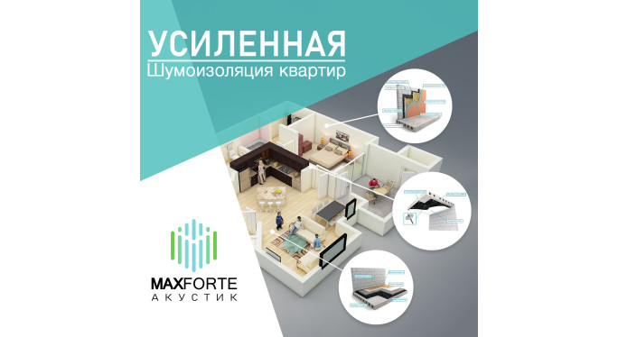 Усиленная Шумоизоляция квартиры Усиленная Шумоизоляция квартиры